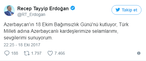 Cumhurbaşkanı Erdoğan Azerbaycan'ın bağımsızlık gününü kutladı